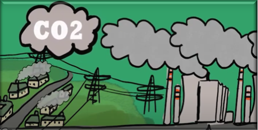 Cartoon image of factory and houses producing CO2.