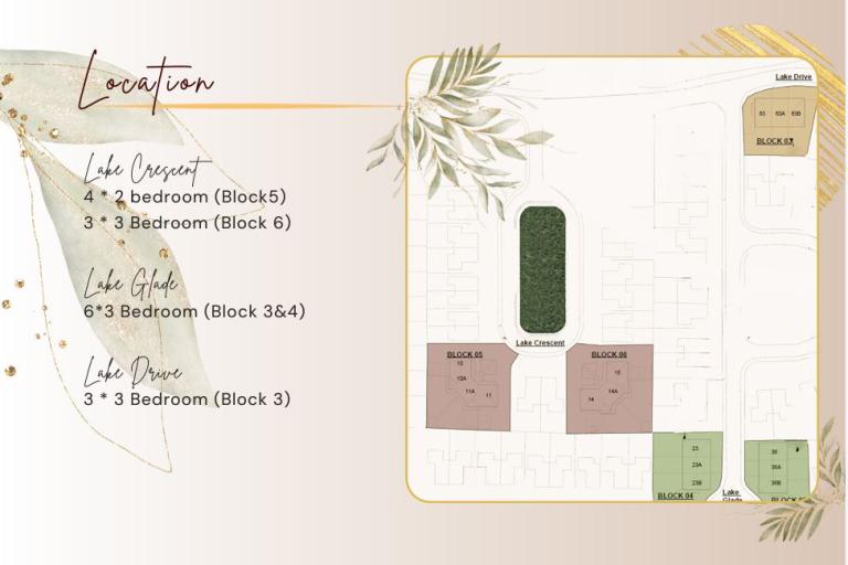 image show the location of the homes available in the kilminchy affordable purchase scheme